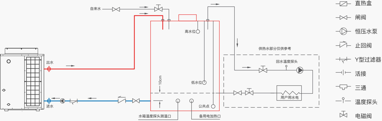 安(ān)裝(zhuāng)示意圖